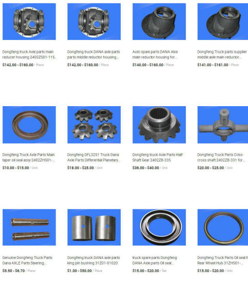 Dongfeng Truck Parts (Truck Axles, Gear Differential, Reducer Housing, Wheel Hub